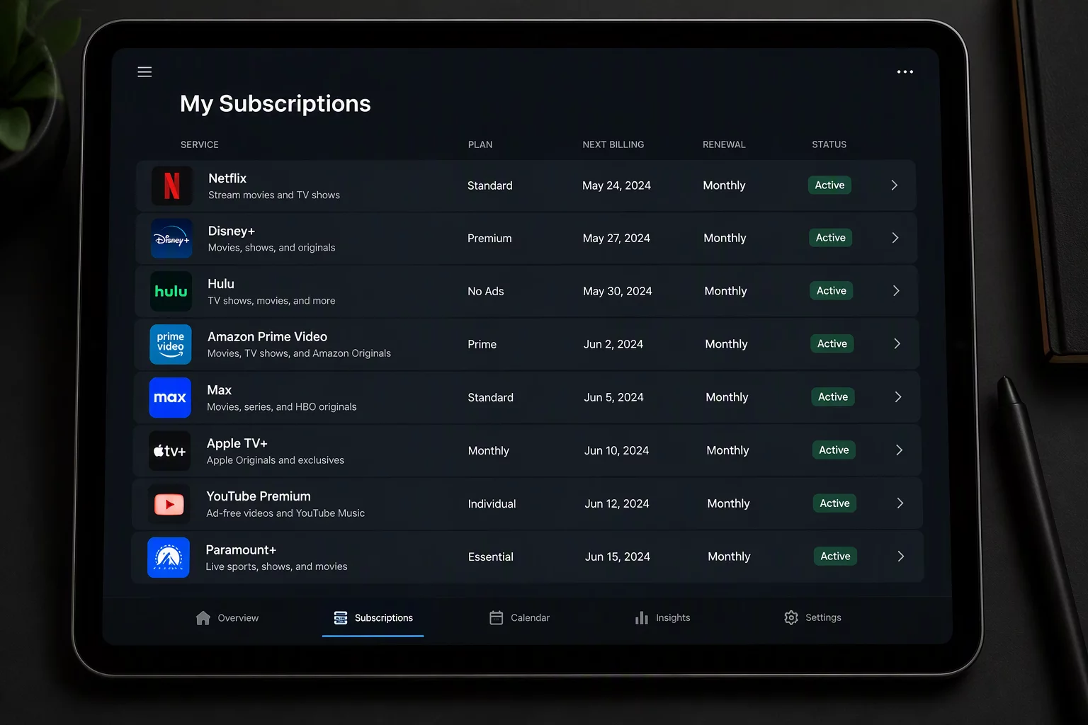 Digital audit of recurring media apps and digital service memberships